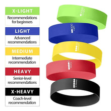 1/5PCS Resistance Bands TPE Elastic Loop Stretch Band Hip Tension Band Leg Fitness Exercise Training Pilates Yoga Gym Equipment
