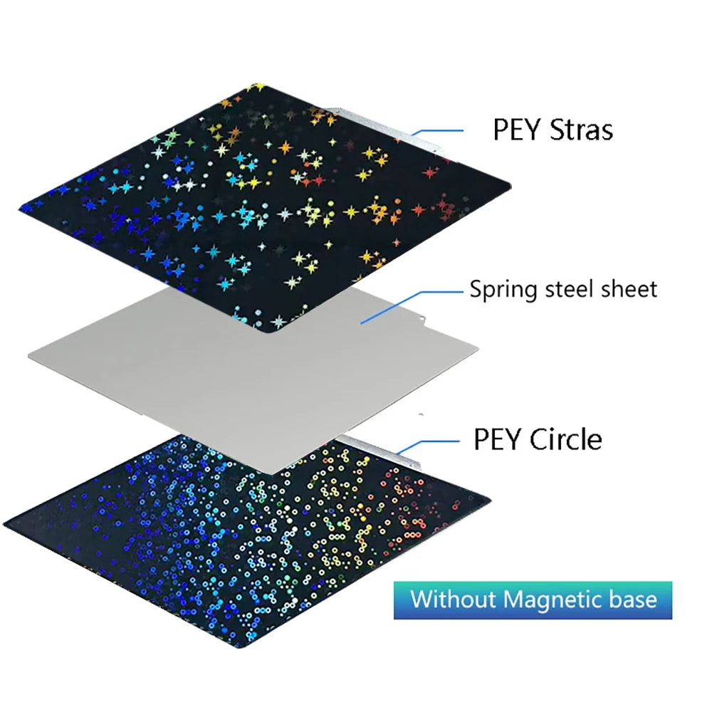 Pei Texture Sheet 235x235 For Ender 3 Elegoo Neptune 4 Pro Pet Peo Pey Magnetic Build Plate Sping Steel 3d Printer Heated Bed