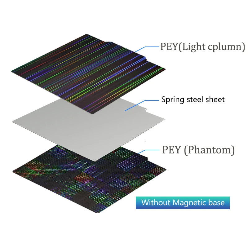 Pei Texture Sheet 235x235 For Ender 3 Elegoo Neptune 4 Pro Pet Peo Pey Magnetic Build Plate Sping Steel 3d Printer Heated Bed