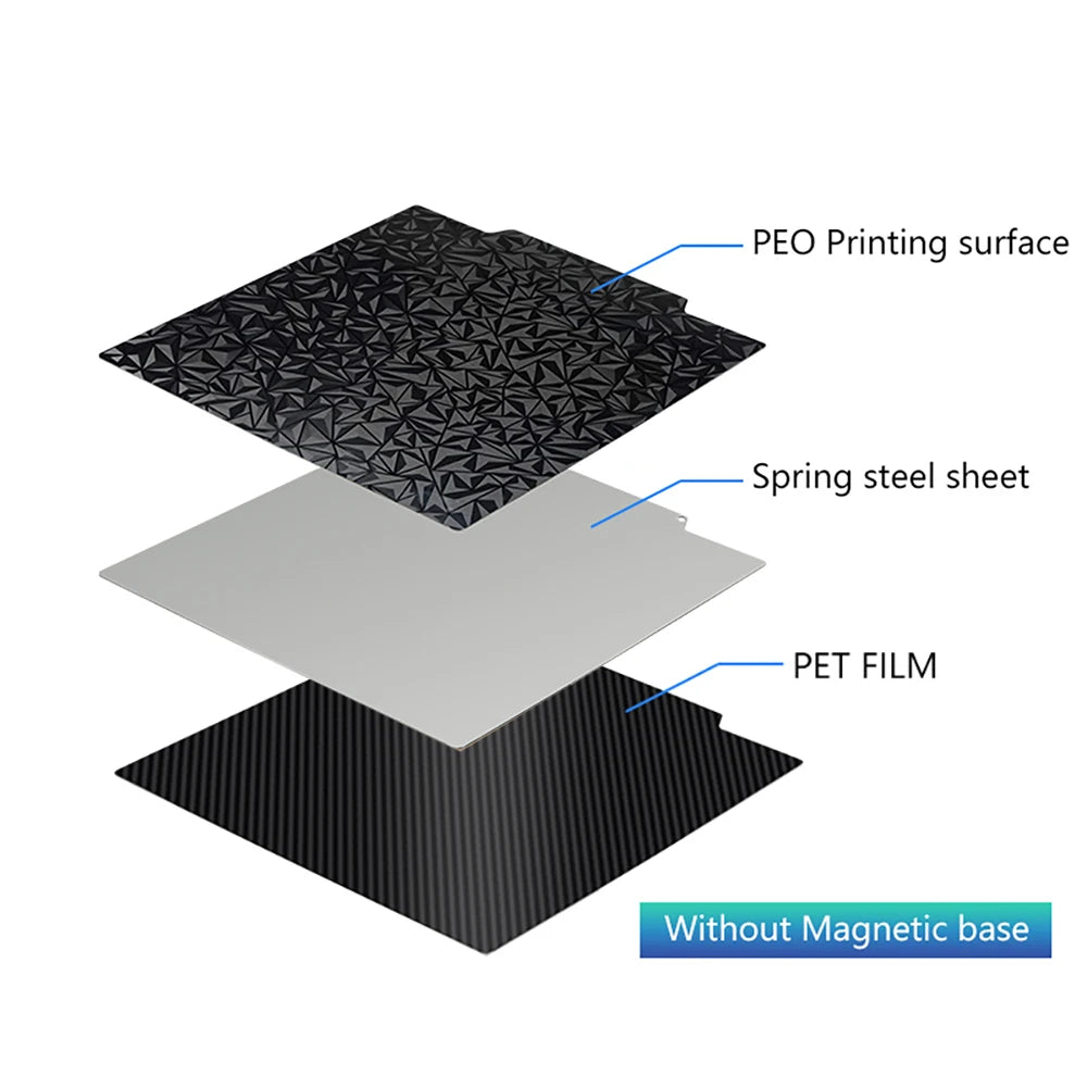 Plaque de construction magnétique PEI Texture 235x235 pour Ender 3, Elegoo Neptune 4 Pro, PET, PEO, PEY, plateau chauffant d'imprimante 3D en acier à ressort