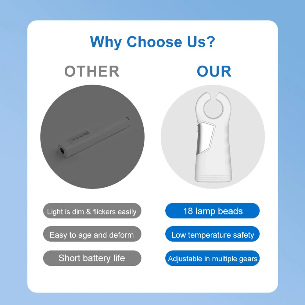 Rechargeable Vein Finder Vein Detector for Nursing for iv Access Skin Compatibility Suitable for Clinics Home Use Vein Locator