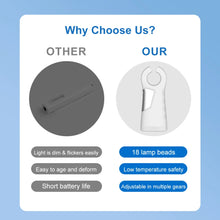 Rechargeable Vein Finder Vein Detector for Nursing for iv Access Skin Compatibility Suitable for Clinics Home Use Vein Locator