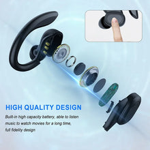Lenovo Sports Wireless Headphones BT 5.3 over Ear Ture Buds with Earhooks Waterproof Sports Earphones Running in-Ear Headset