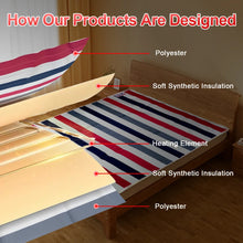 220V Electric Blanket Thicker Heater 70x150cm Thermal Mattres Heated Bed Warmer Electric Blanket Timer Heated Pad for Winter Pad