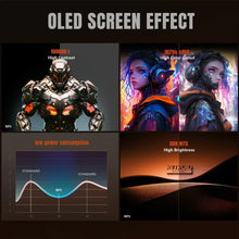 Retroid Pocket 5 — OLED 5.5" Screen, PS2-Ready Retro Powerhouse