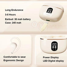 New Bluetooth Earphones Wireless Headphone Noise Cancelling Earbuds HiFi Stereo Headset ENC HD Calling Handsfree For AIR iPad