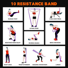 5~150lbs Gym Resistance Bands Set Agility Training Kickboxing Training Yoga and Pilates Accessories Fitness Equipment CrossFit