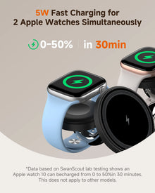 SwanScout 902M Magnetic 5-in-1 Wireless Charger for Dual Phone for iPhone 17 16 Dual Watch Charger for Apple Watch SE3 11 Ultra