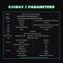New R36 Max2 Retro Handheld Game Console Linux System 4.5 Inch IPS Screen 64G/128G Portable Pocket Player Built-in 18000+ Games