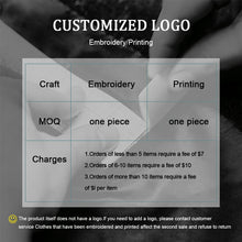 Custom Logo Medical Clothing for Women Anti Wrinkle Nursing Scrub Doctor Nurse Work Clothes Jumpsuit Printing Embroidering Logos