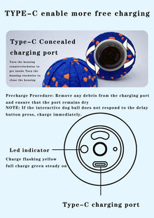 Pet Smart Dog Toy Ball ETPU Popcorn Jumping Dog Toy Ball Has Multiple Functions Such As Bouncing And Spinning