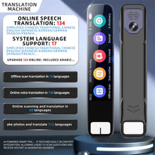 Offline Translation Pen For Teacher Student Dictionary English Intelligent Scanning Point Reading 150 Languages Translator Pen