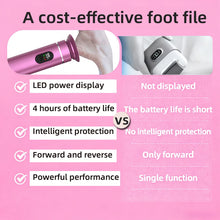 Aluminum Alloy Electric Foot Grinder For Feet - Dual Power Type-C/Battery, Callus & Dead Skin Remover Pedicure Tool
