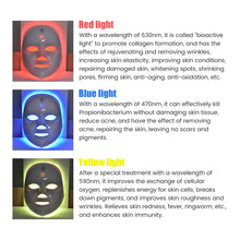 Rechargeable Facial LED Mask 7 Colors LED Photon Therapy Beauty Mask Skin Rejuvenation Home Face Lifting Whitening Beauty Device