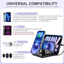 5-in-1 Fast Wireless Charger Station For MagSafe Type C USB Output for iPhone Apple Watch AirPods Light Control Foldable Desk