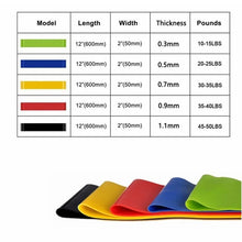 Portable Fitness Workout Equipment Rubber Resistance Bands Yoga Gym Elastic Gum Strength Pilates Crossfit Women Weight Sports
