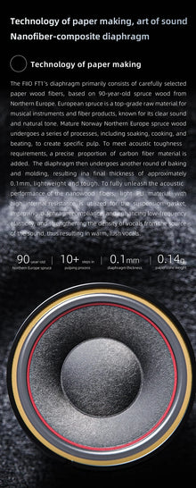 FiiO FT1 Closed-Back Over-Ear Headphone 60mm Dynamic Driver Hi-Res Audio Wired HiFi American Black Wood Ear Cups for Studio