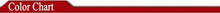 Mermaid / Trumpet Evening Gown Sparkle Dress Homecoming Sweep / Brush Train Long Sleeve Illusion Neck Lace with Appliques 2023