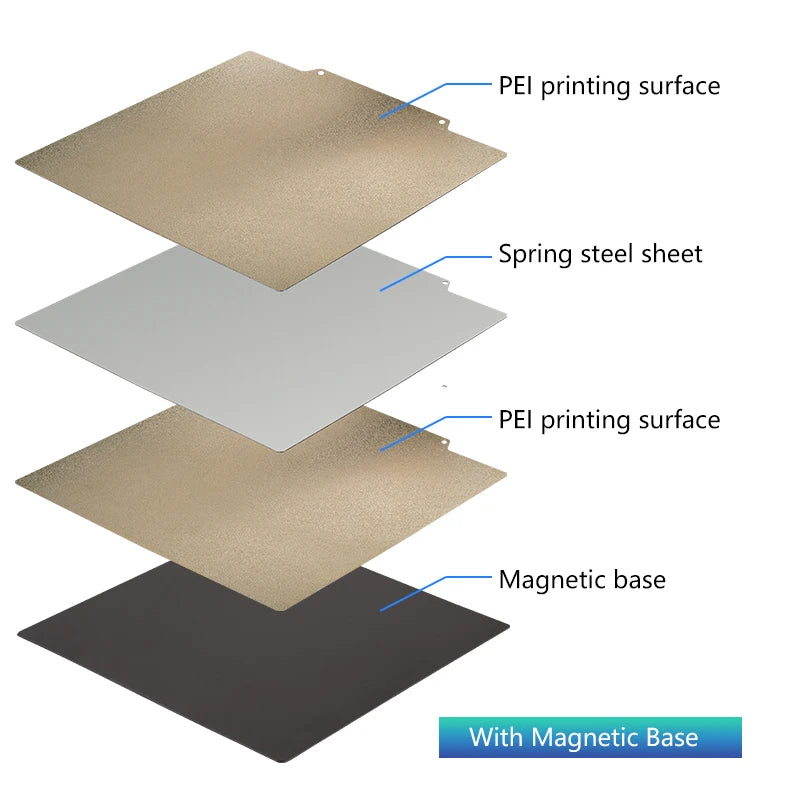 Pei Texture Sheet 235x235 For Ender 3 Elegoo Neptune 4 Pro Pet Peo Pey Magnetic Build Plate Sping Steel 3d Printer Heated Bed