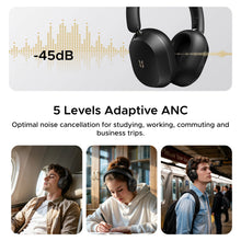 2026 Newly Upgraded UGREEN Max5s Over-ear Bluetooth Wireless Headphones 45dB Hybrid ANC Noise Canceling 112H Long Playtime