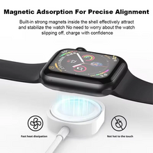 New Magnetic Wireless USB A Fast Charger Type C Charging Cable For Apple Watch Series 10 9 8 7 6 5 4 3 2 1 Ultra Edition iWatch