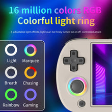ANBERNIC RG40XX H Handheld Game Console 4.0-in 640*480 IPS Screen 3200mAh 64 Bit System With RGB Light Built in 5K+Games RG40XXH