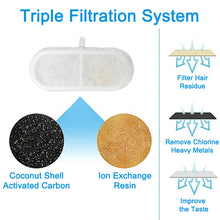 6/12PCS Spare Activated Carbon Filter For Pet Cat Dog Water Dispenser Replacement Filter Cleaning Water Fountain Cat Accessories