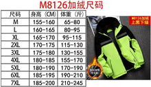 New Winter Work Jacket, Waterproof Windproof Reflective Thermal Coat with Fleece Lining, Stain Resistant Outdoor