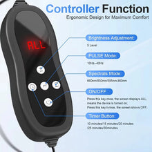 4Colors LED Hat&Face Mask Red Light Therapy LLLT 660nm+850nm Skin Rejuvenation&Whiten Anti Aging Prevent Hair Loss& Nourish Hair