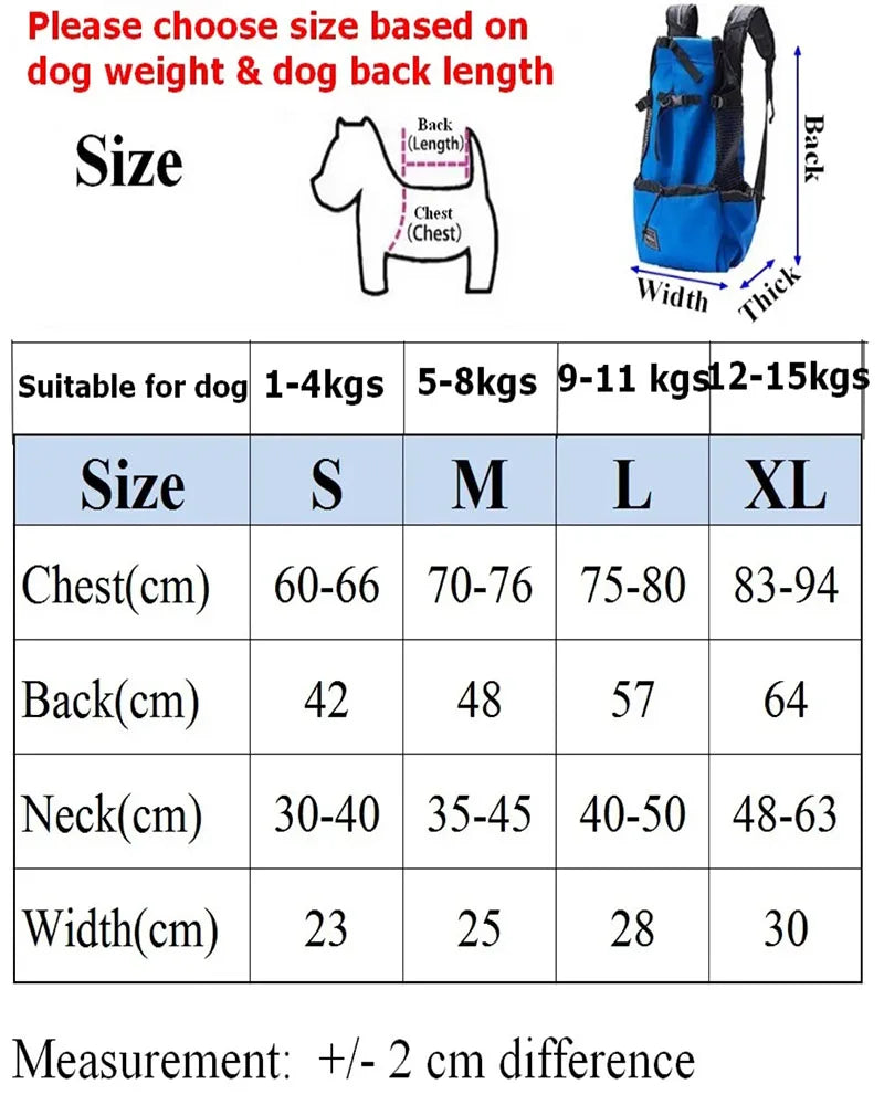 Dog Backpack Carrier Open Top Pet Travel Bag Breathable Washable Portable Outdoor Cycling Shopping Puppy Cat Backpack Pet