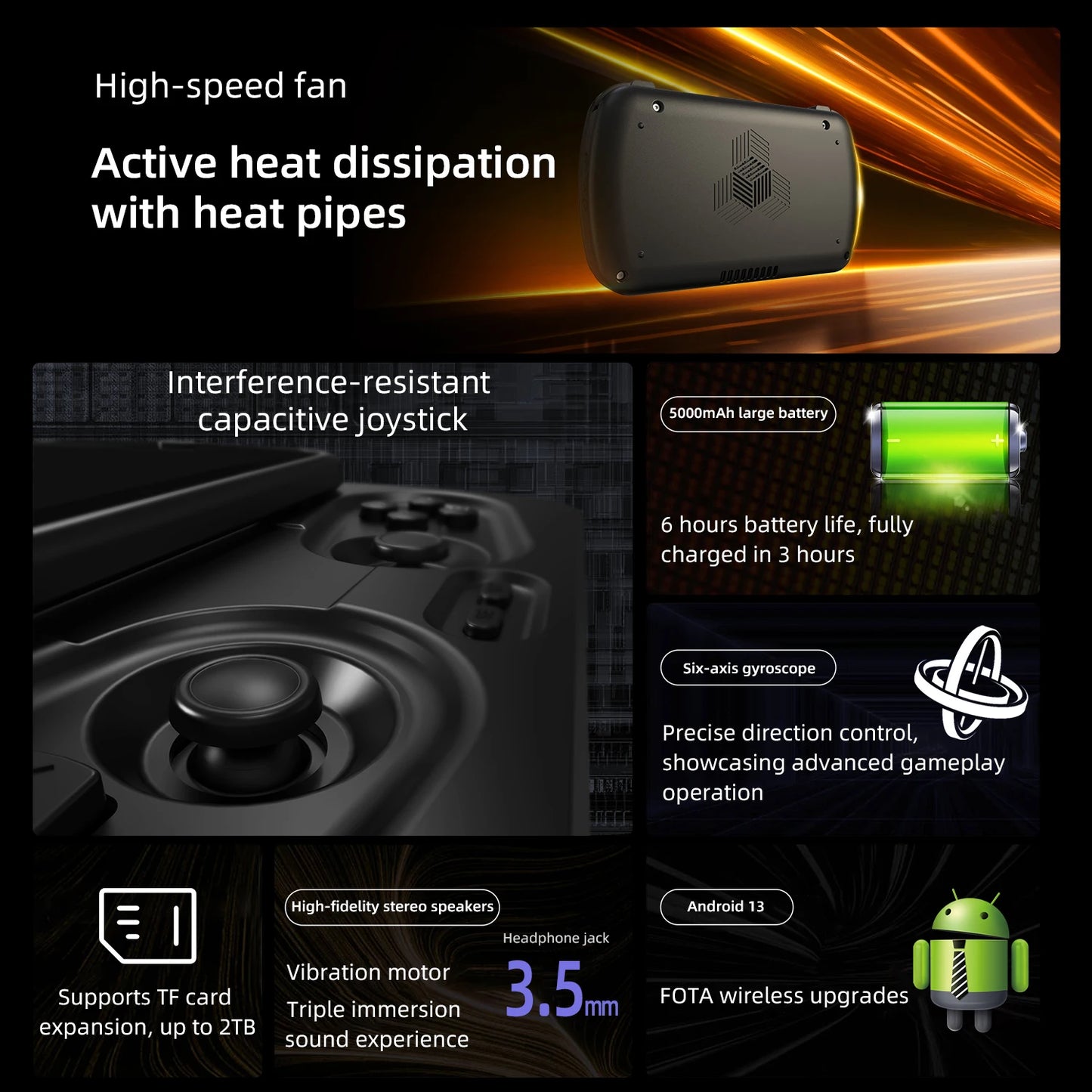 Anbernic RG Slide Retro Handheld Game Console 4.7-inch LTPS in-Cell Screen Capacitive Joystick Android 13 System Support AI 5G