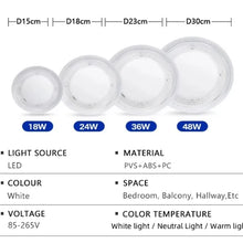 Modern Ultra Thin Crystal Ceiling light Round Ceiling Home Lamp Cool White Suitable for Balcony Kitchen Bedroom Light AC85-260V