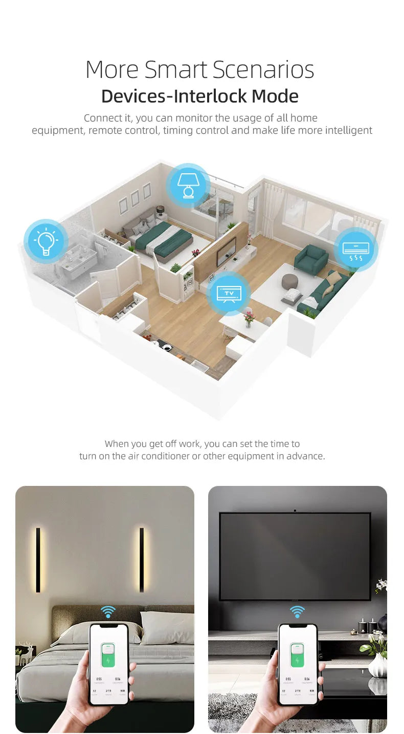 TUYA WIFI Smart Circuit Breaker Energy Meter 1P 16A DIN Rail for Smart Home Wireless Remote Control Smart Switch by APP TONGOU