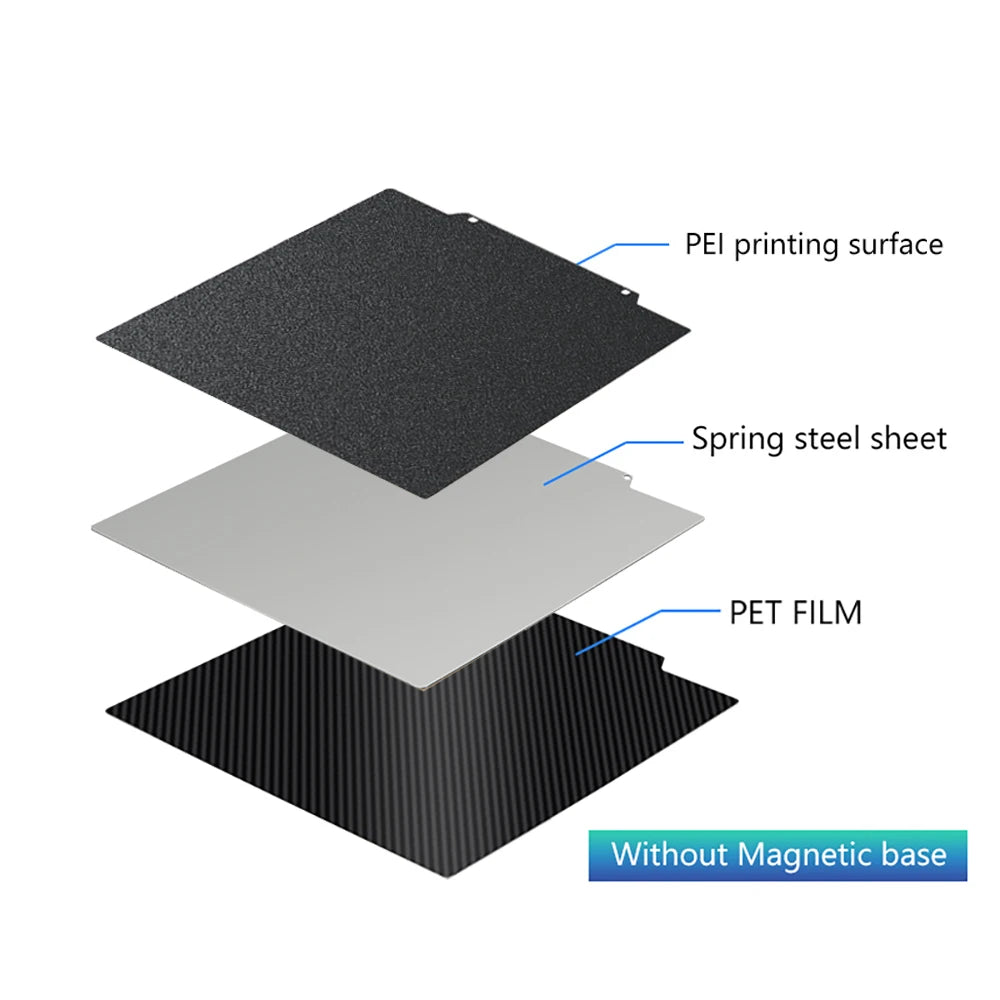 Pei Texture Sheet 235x235 For Ender 3 Elegoo Neptune 4 Pro Pet Peo Pey Magnetic Build Plate Sping Steel 3d Printer Heated Bed