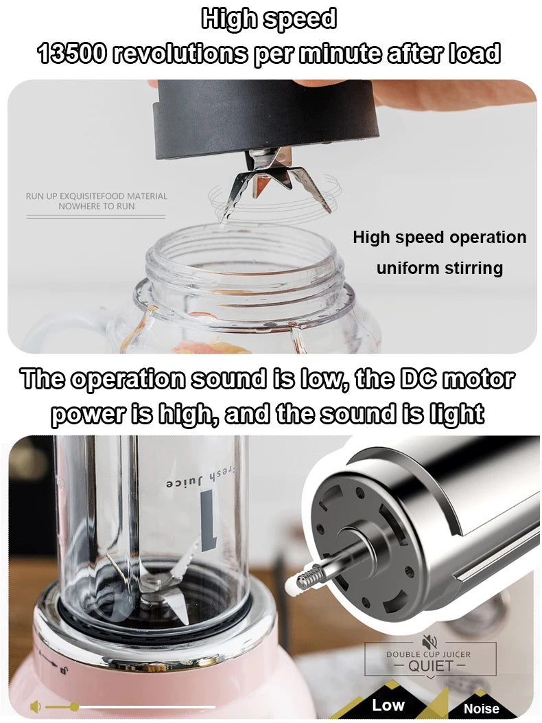 Electric Juicer Mini Portable Baby Food Mixer Grinder Automatic Fruit Juice Extractor Squeezer Smoothie Milkshake Blender Cup EU