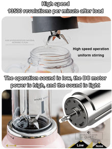 Electric Juicer Mini Portable Baby Food Mixer Grinder Automatic Fruit Juice Extractor Squeezer Smoothie Milkshake Blender Cup EU
