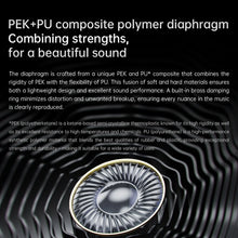 FiiO JT3 Over-Ear Open-Back Headphones, 50mm Dynamic Driver, PEK+PU Composite Diaphragm, Detachable 3.5mm Cable with Mic