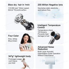 2026 New MIJIA High-Speed Hair Dryer,110000rpm,62m/s Powerful airflow,8 Airflow Mode,347g 4 Color,CN Version With Adapter