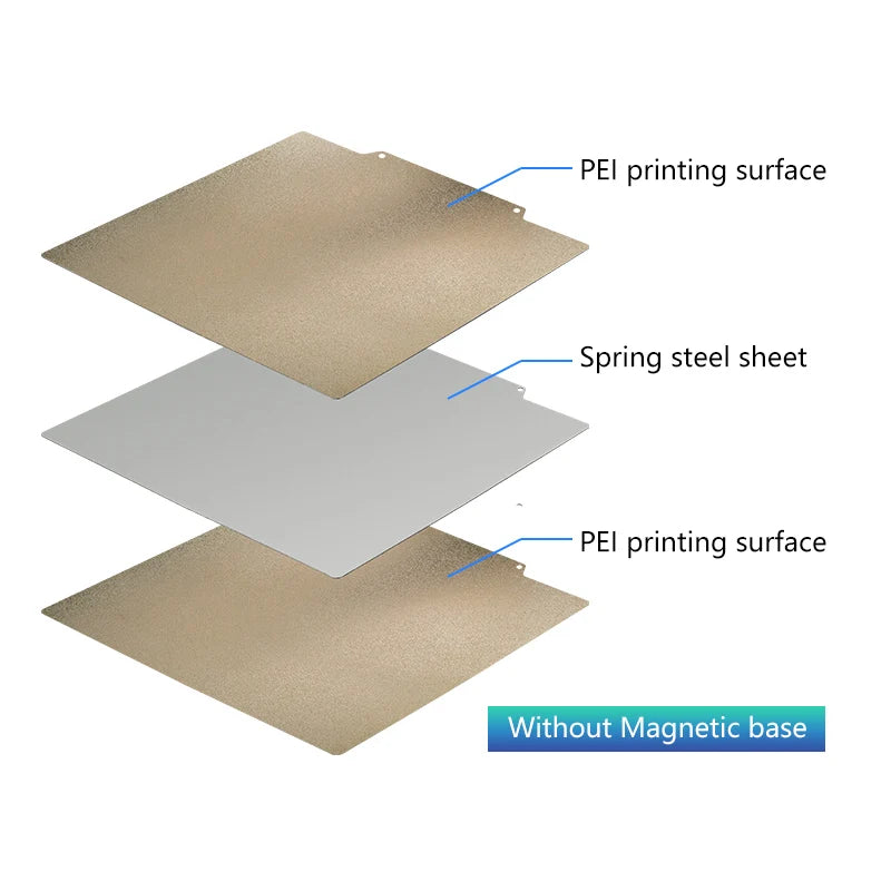 Pei Texture Sheet 235x235 For Ender 3 Elegoo Neptune 4 Pro Pet Peo Pey Magnetic Build Plate Sping Steel 3d Printer Heated Bed