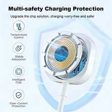 New Magnetic Wireless USB A Fast Charger Type C Charging Cable For Apple Watch Series 10 9 8 7 6 5 4 3 2 1 Ultra Edition iWatch