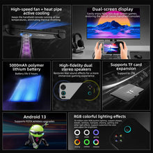 Anbernic RG476H Retro Game Console Android 13 Unisoc T820 RG 476H Handheld Game 4.7-inch LTPS Multi-Touch Screen Online Fighting