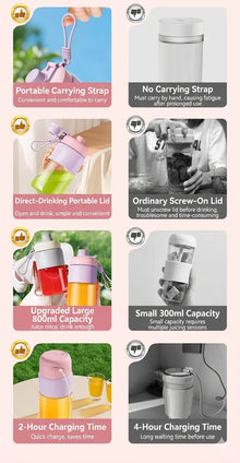 Portable Blender 38 Blades Electric Juicer Cup Rechargeable Smoothie Maker Wireless Automatic Fruit Mixer for Gym Travel Camping