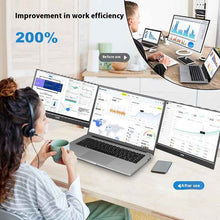 HD 14-inch Single-screen Dual-screen Office Display