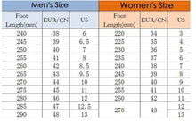 Summer New Wedge Roman Sandals For Women